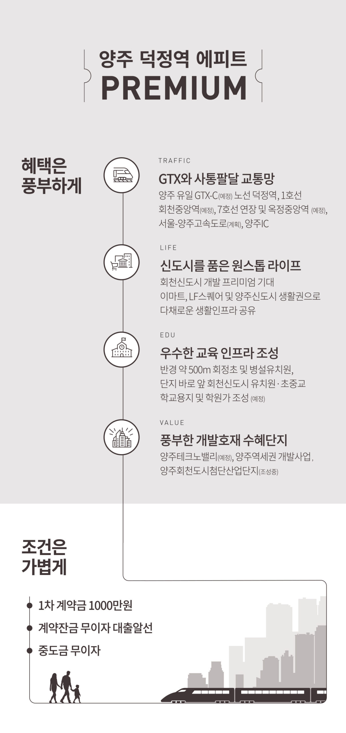 양주덕정역에피트-프리미엄